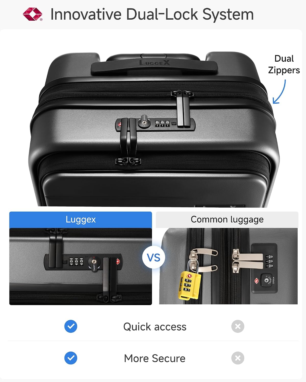 LUGGEX Checked Top Opening Expandable Suitcase, Black, 28" | Checked Luggage, Top Opening Design, 100% PC Hard Shell, Expandable Storage, TSA Approved Lock, 105L-115L Capacity, FX-Core