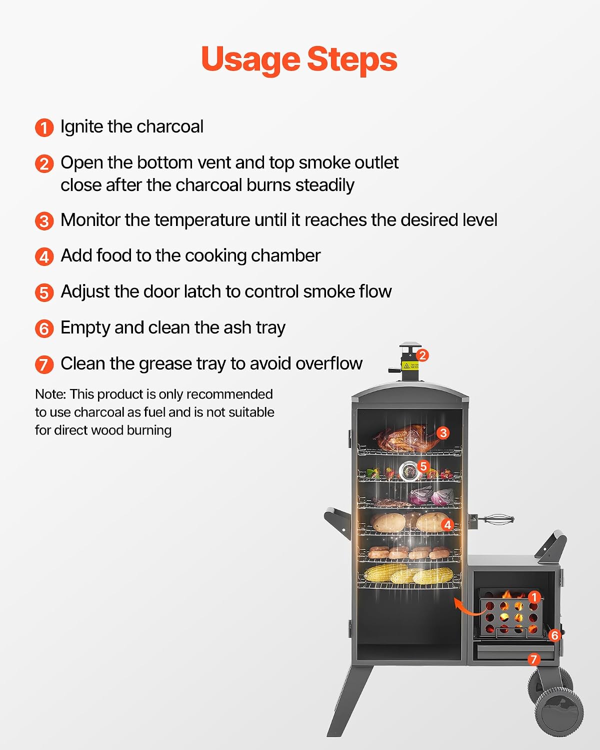VEVOR Charcoal Offset Smoker, Heavy-Duty Steel BBQ Offset Smoker with Side Firebox, Movable Outdoor Barbecue Smokers with 6 Adjustable Grates