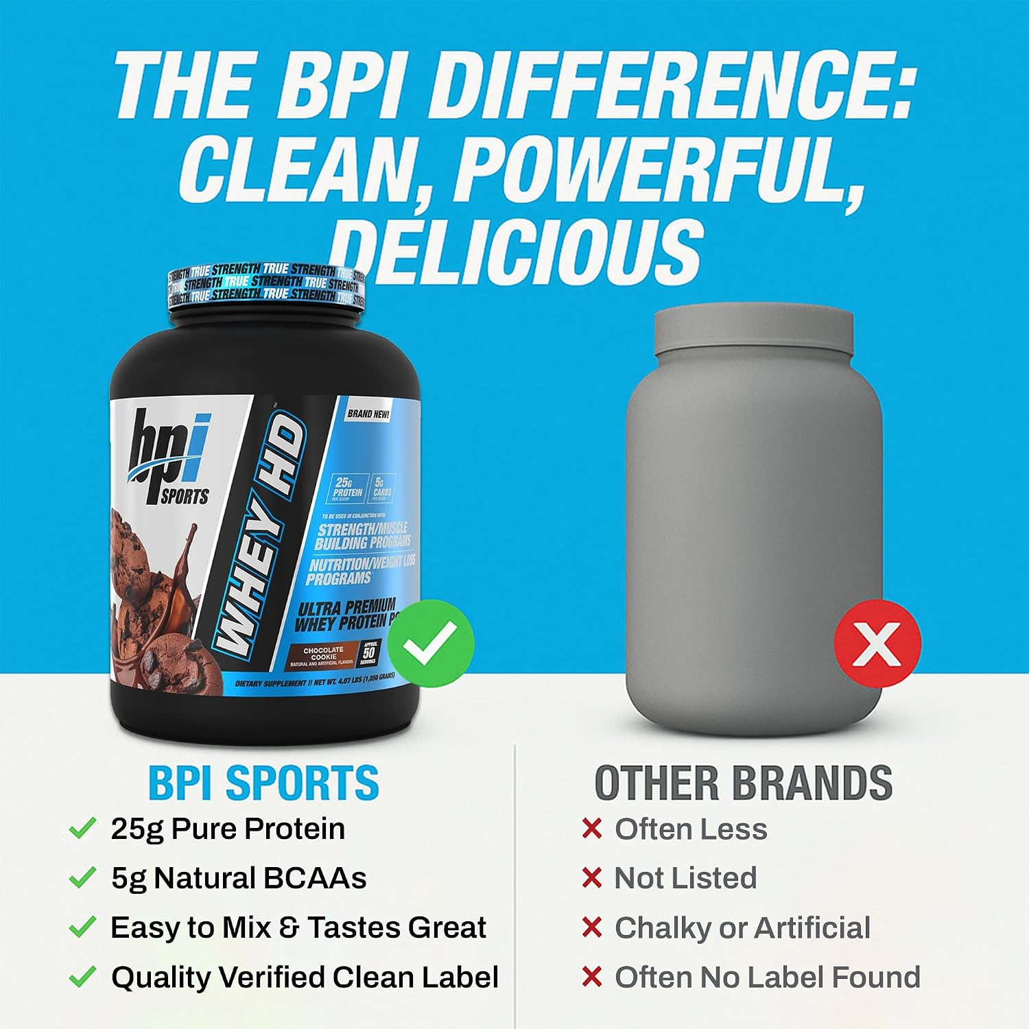 BPI Sports Whey HD Ultra Premium Protein Powder Isolate | Workout Whey Protein Powder For Men & Women for Muscle Gain | Milk Protein Concentrates | Chocolate Cookie/ Vanilla Caramel, 4.07 Pound