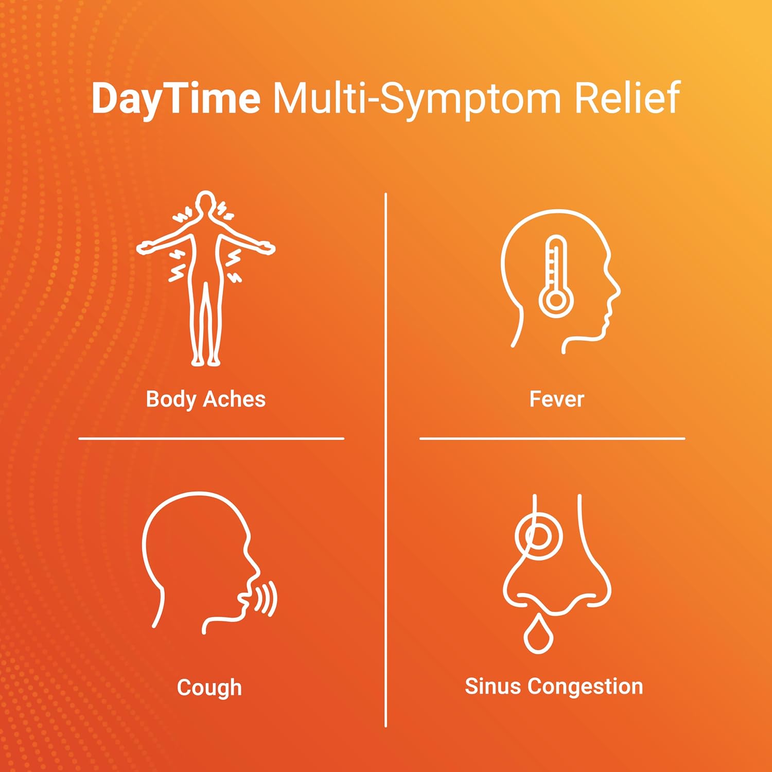 AXIV Daytime Multi-Symptom, Daytime Cold and Flu Relief Softgels, Non-Drowsy Cold Medicine, Relief of Pain, Sore Throat, Minor Aches and Pains, Fever, Cough, 24 Count