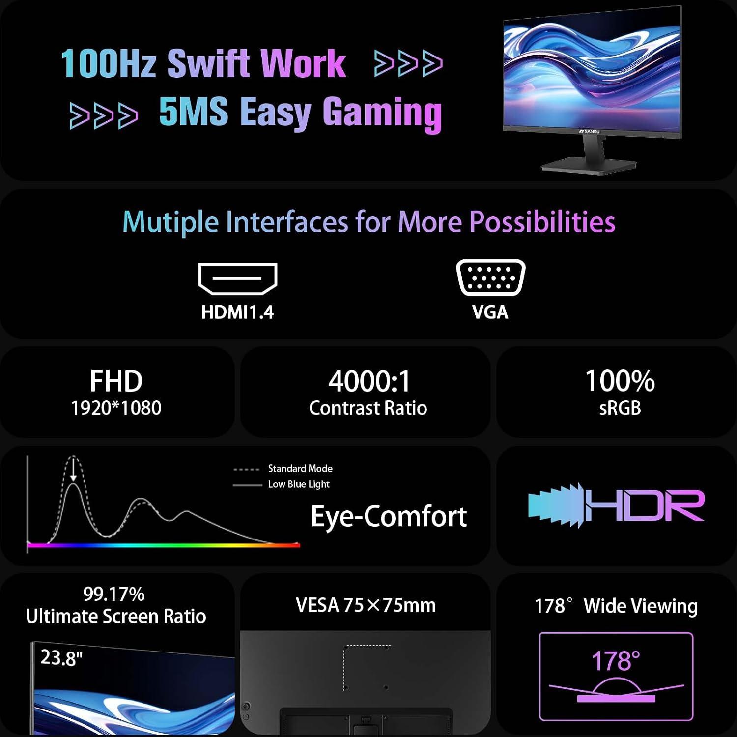 SANSUI 32 Inch Curved 240Hz Gaming Monitor High Refresh Rate, FHD 1080P | Gaming PC Monitor HDMI DP1.4, 1500R Curvature, 1Ms MPRT, HDR,Metal Stand,VESA Compatible(DP Cable Incl.)