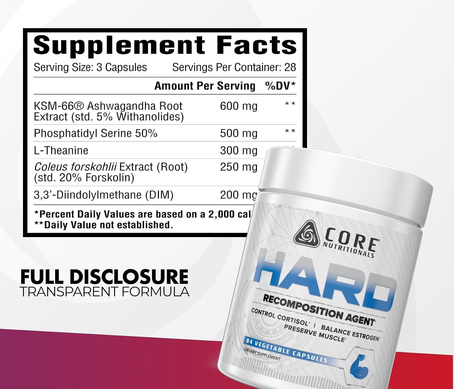 Core Nutritionals Hard Recomposition, Hormone Support, 84 Capsules | Cortisol Support, Fat Metabolism Support, KSM-66 Ashwagandha, DIM, L-Theanine