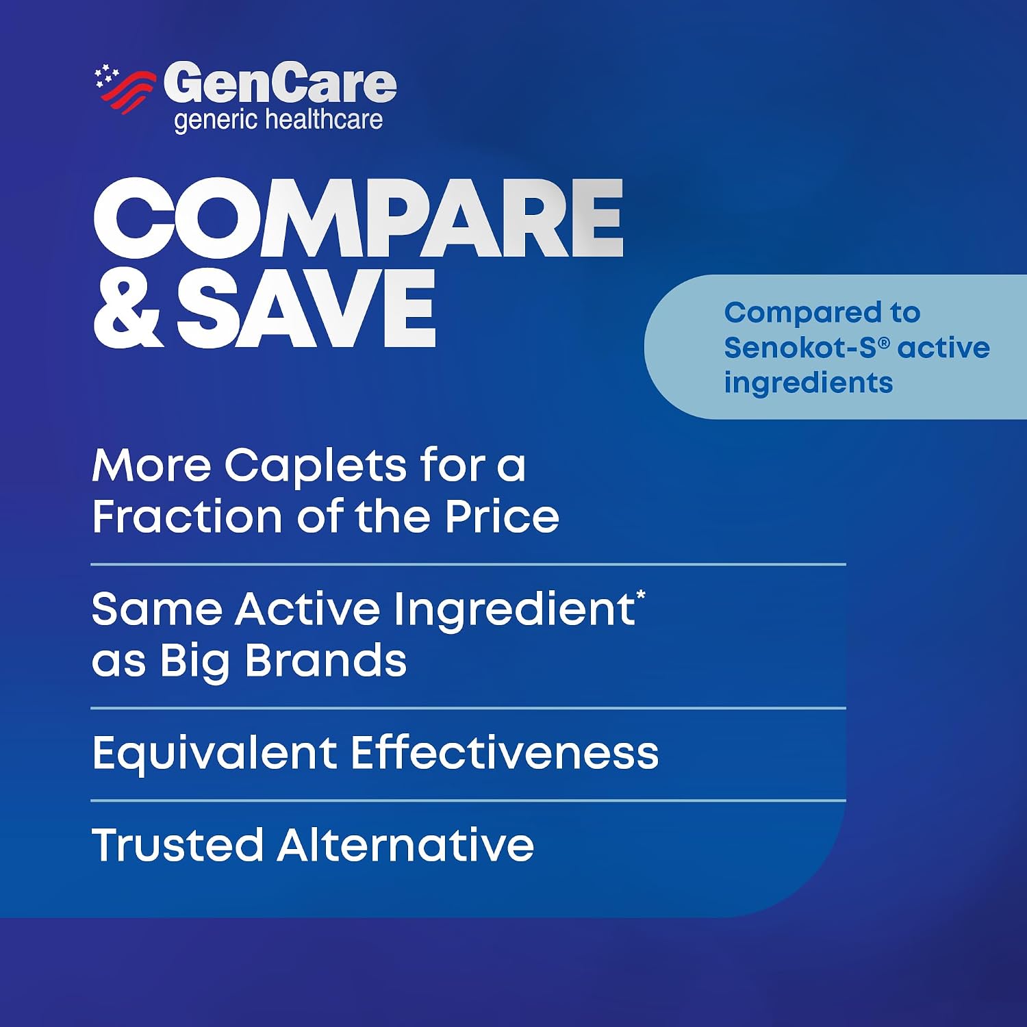 GenCare Senna-S Laxative Plus Stool Softener, Dual Action, 200 Ct