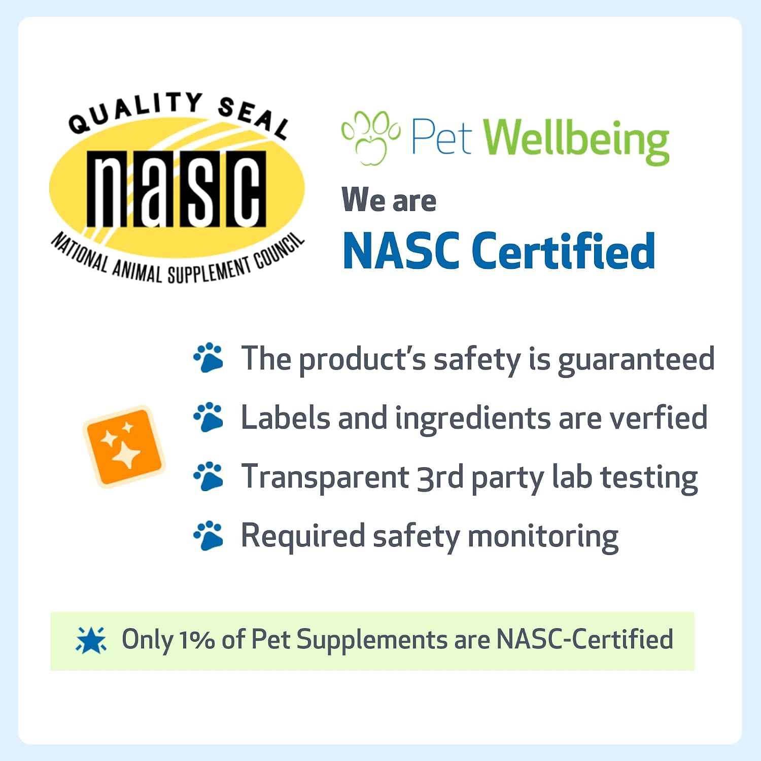 Pet Wellbeing Urinary Gold for Cats - Urinary Tract & Bladder, 2 oz | NASC Certified & Vet-Formulated Liquid Supplement with Marshmallow Root & Echinacea for Urinary System & Bladder Support