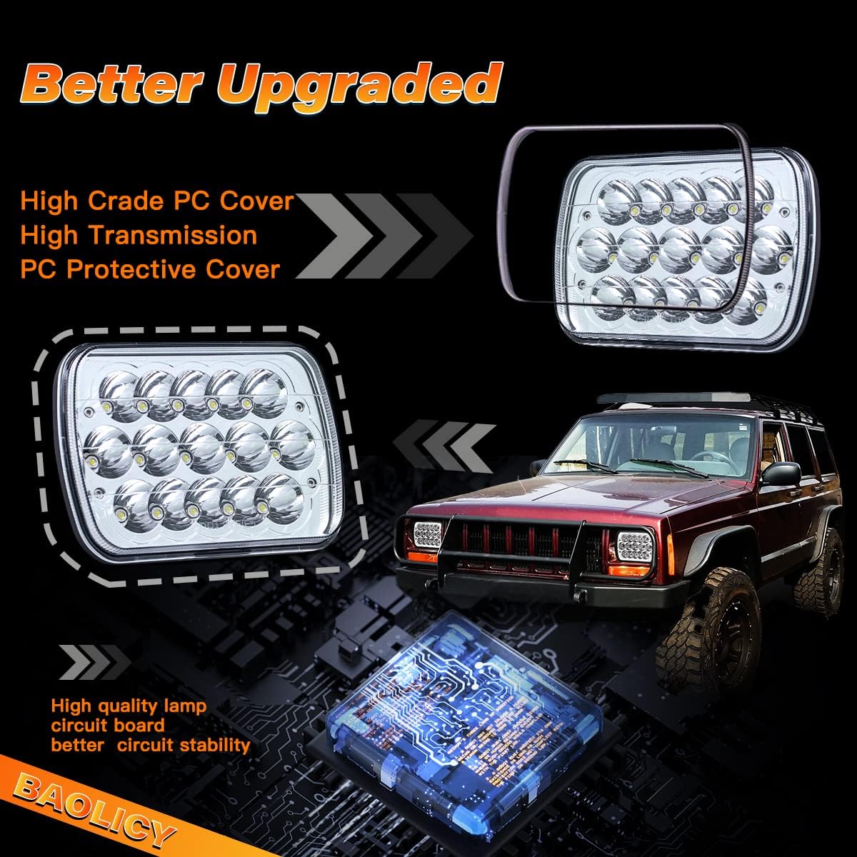 5x7/7x6in H6054 LED Headlights DOT Approved Hi/Low Sealed Beam 2PCS