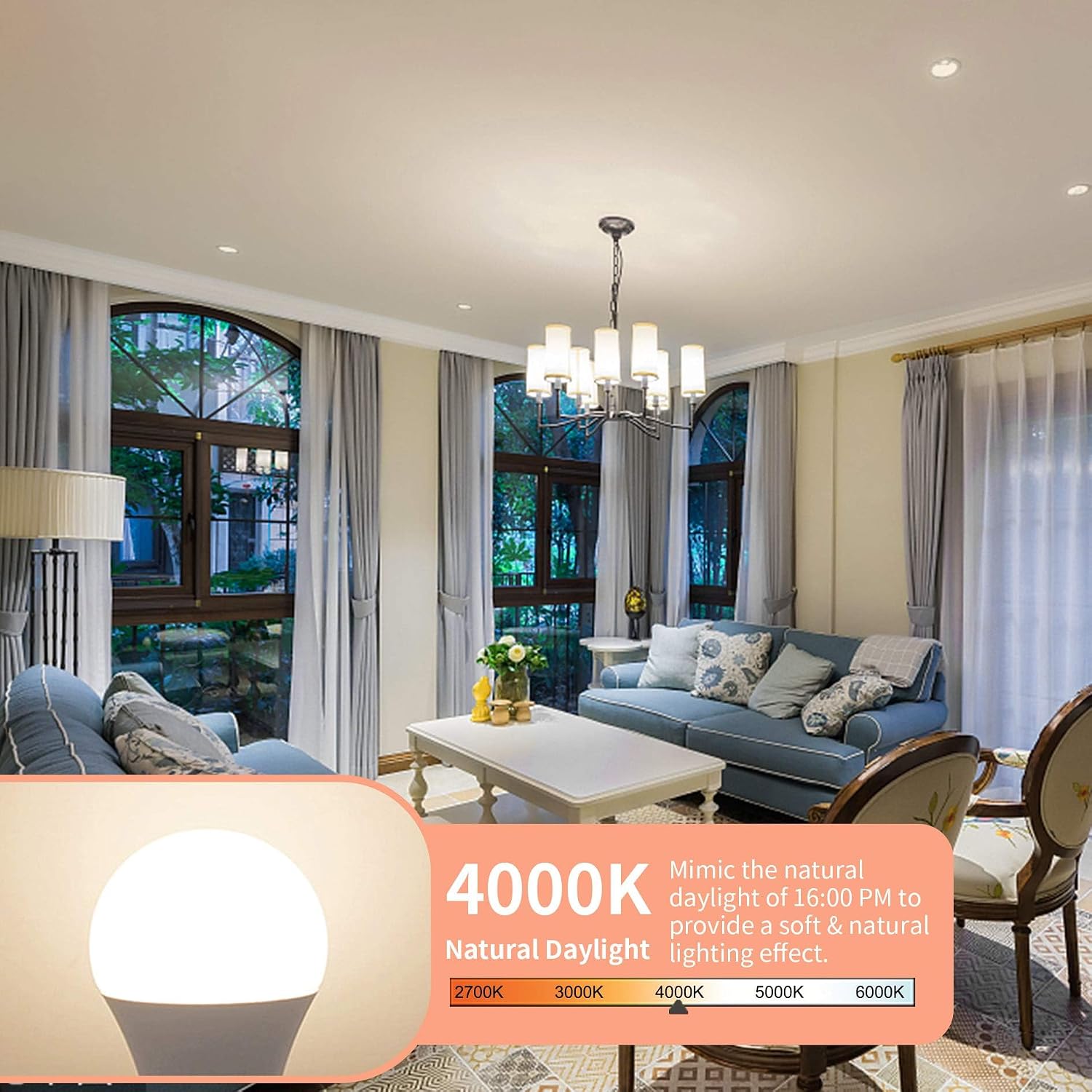 E12 LED Bulb 60W Equivalent Candelabra Light Bulbs 2700K Warm White | Small Base Light Bulb, 6W A15 LED Ceiling Fan Light Bulbs, CRI85+, 120V 600LM Round Bulb for Chandelier, Non-Dimmable 6 Pack