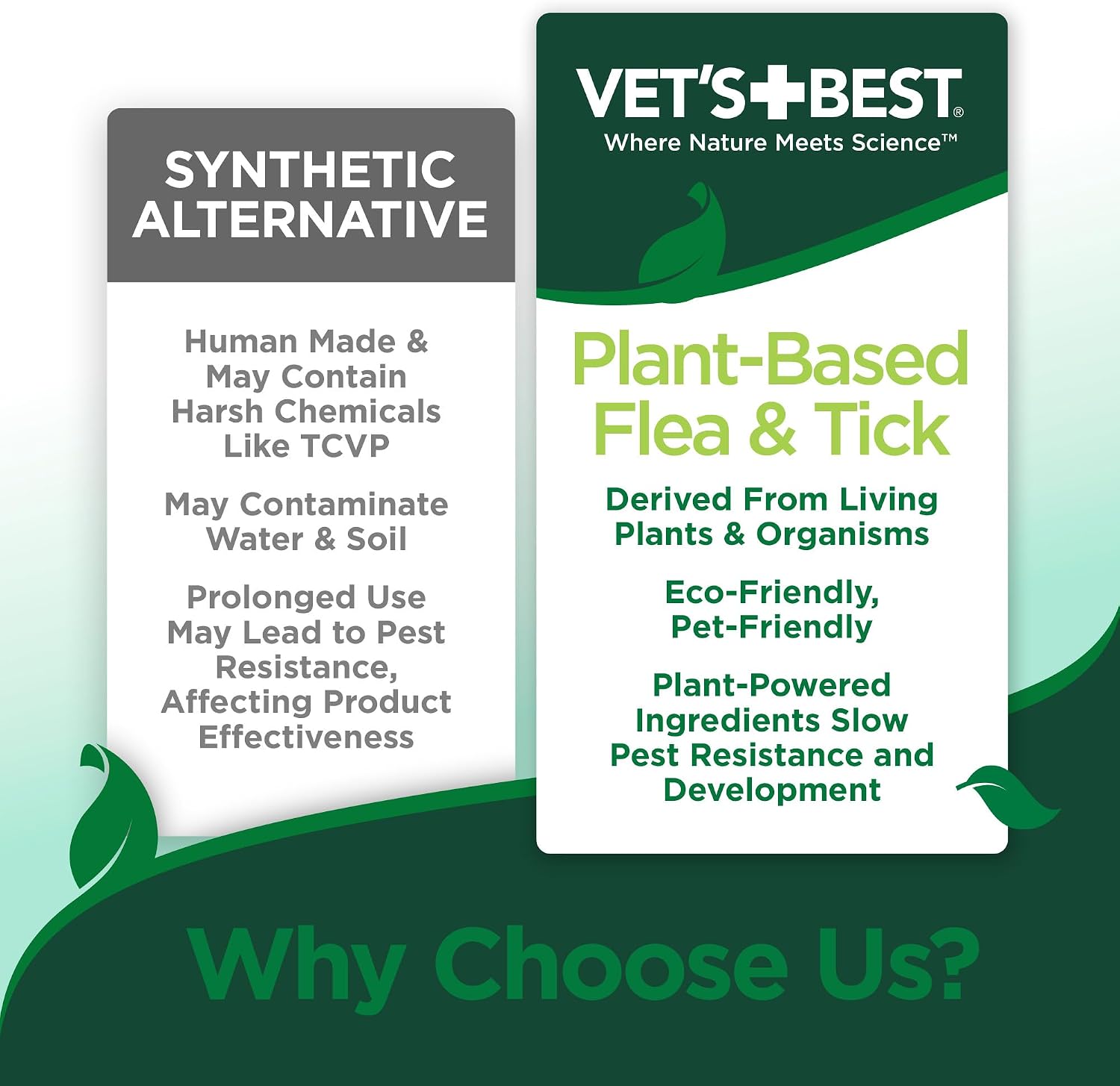 Vet's Best Flea & Tick, Mosquito, Yard & Kennel Spray for Dogs, 32 oz | Plant-Based Yard Treatment, Kills Fleas, Ticks & Mosquitoes, Ready-to-Use Hose Attachment, Safe for Plants, Made in USA