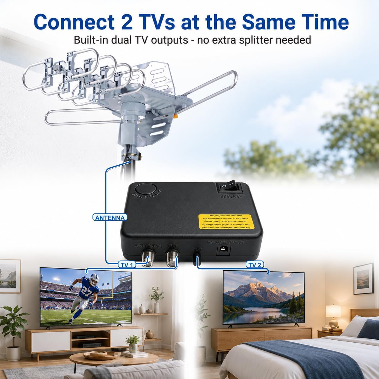 Amplified Outdoor TV Antenna with 360° Motorized Rotation, UHF/VHF Long-Range Reception, Remote Control, Mounting Pole & 40FT RG6 Cable