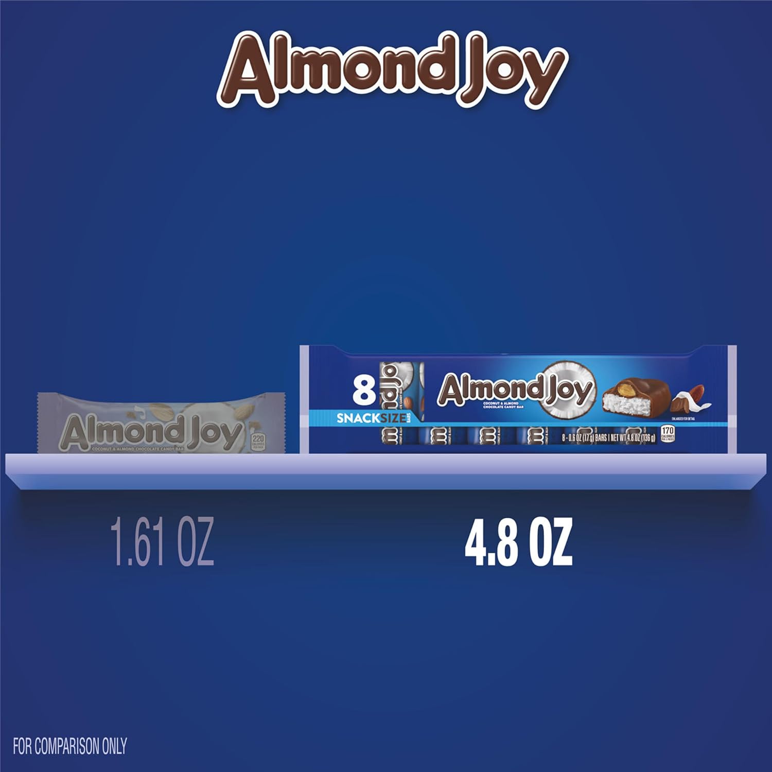 ALMOND JOY Coconut and Almond Chocolate Snack Size, Candy Bars, 0.6 oz (8 Count)