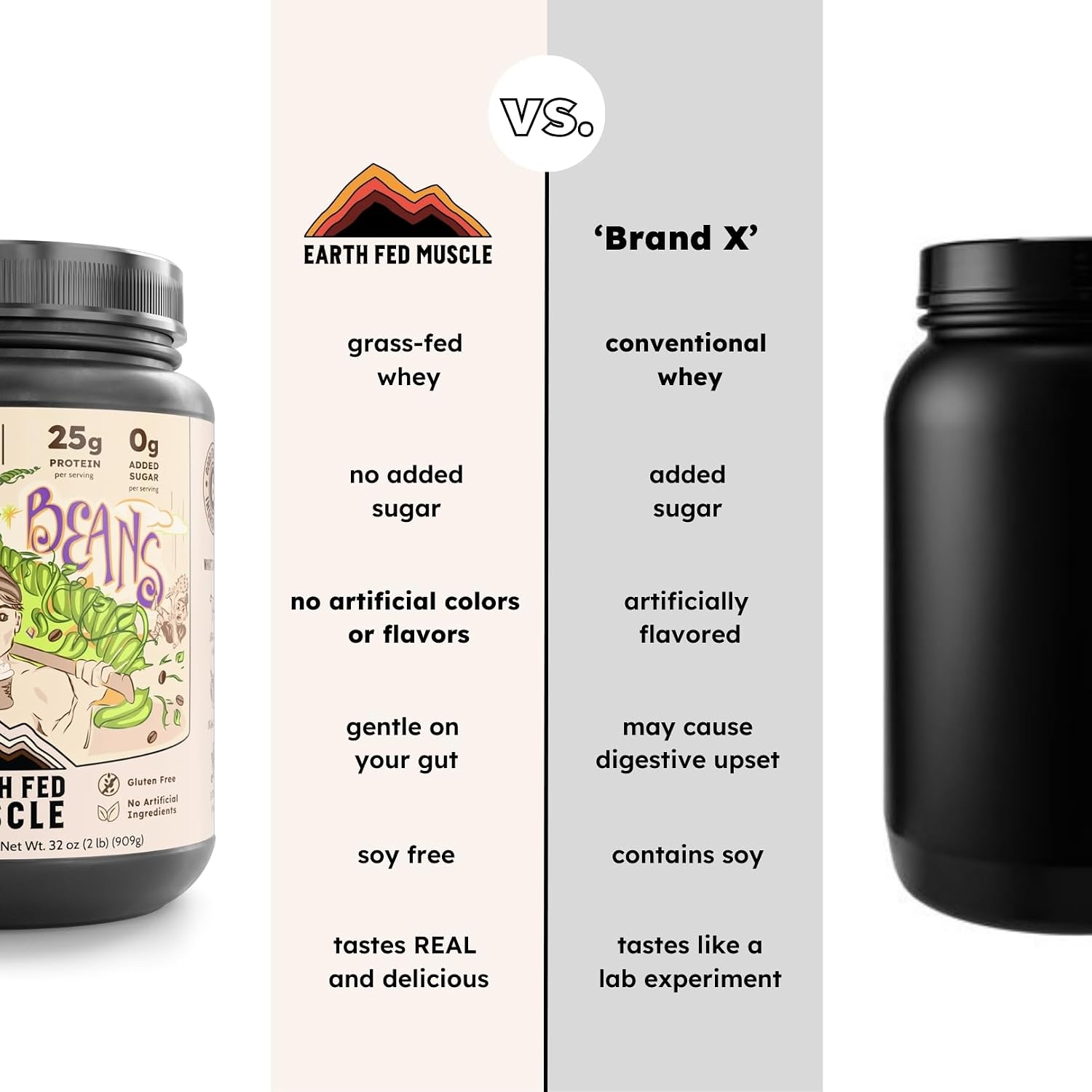 Earth Fed Muscle Whey Back Vanilla Irish Grass Fed Whey Protein Isolate | 25g protein per scoop, Third-Party Certified. Smooth vanilla, zero artificial sweeteners. Cold-processed in Ireland.
