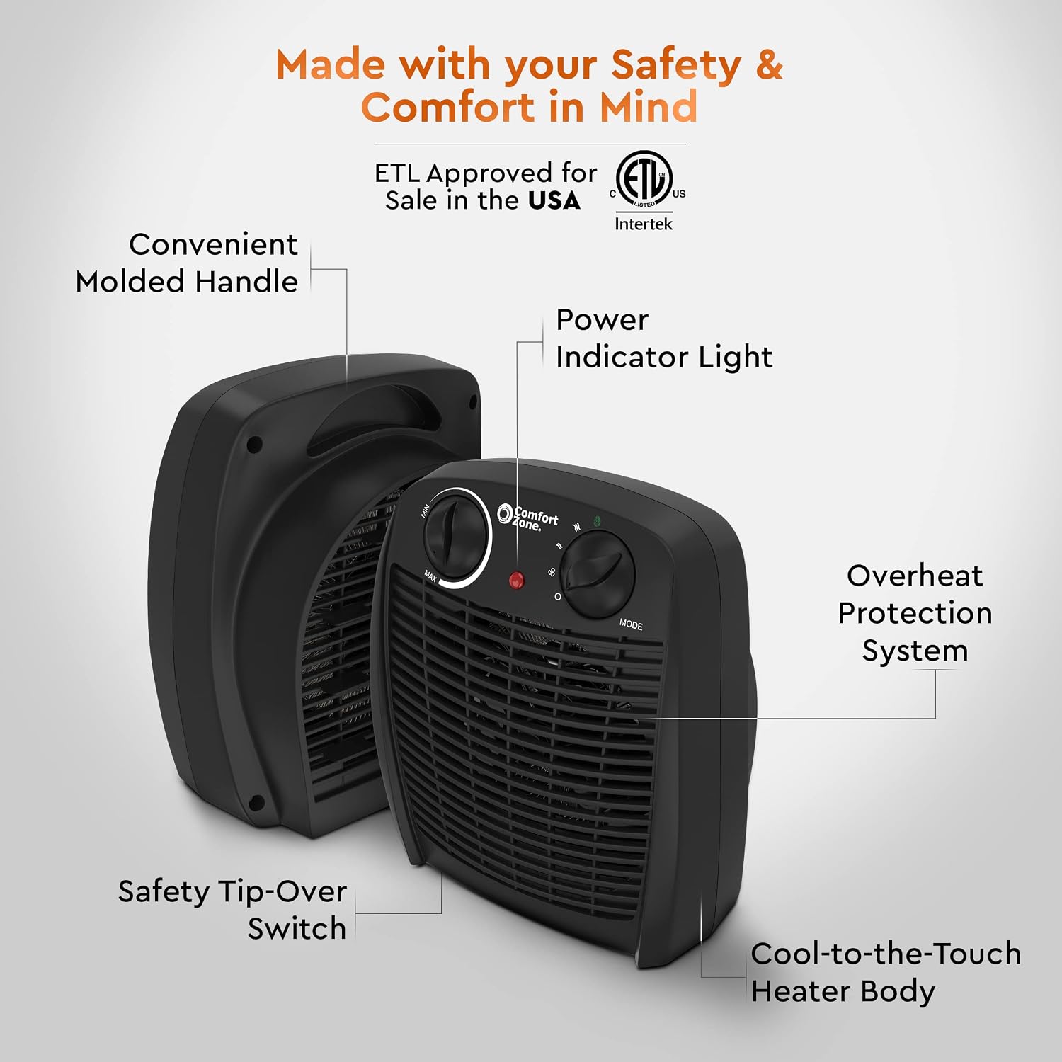 Comfort Zone Indoor Space Heater with Adjustable Thermostat, Fan Forced, Electric, Overheat Protection, Safety Tip-Over Switch, Energy Efficient