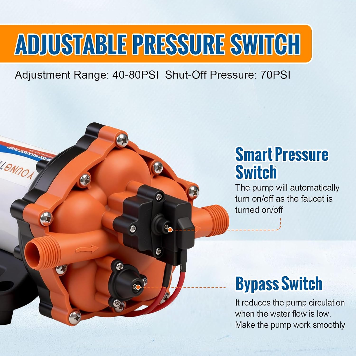 YOUNGTREE 55-Series 110V AC Fresh Water Diaphragm Pump 7GPM 70PSI 110volt 5-Chamber Water Pressure Washdown Pump On Demand with Pressure Switch for Irrigating, Home, Sprinkler, RV, Marine