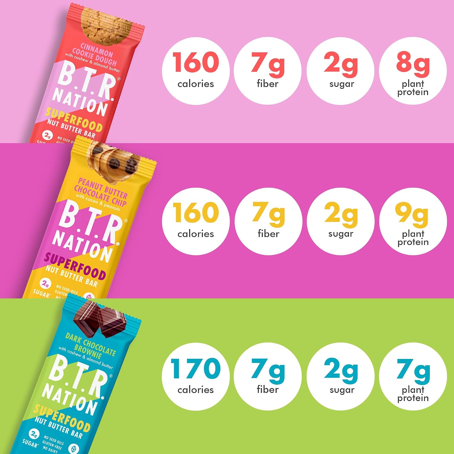 B.T.R Nation - Superfood Protein Bar Dark Chocolate - Vegan - 12 Bars