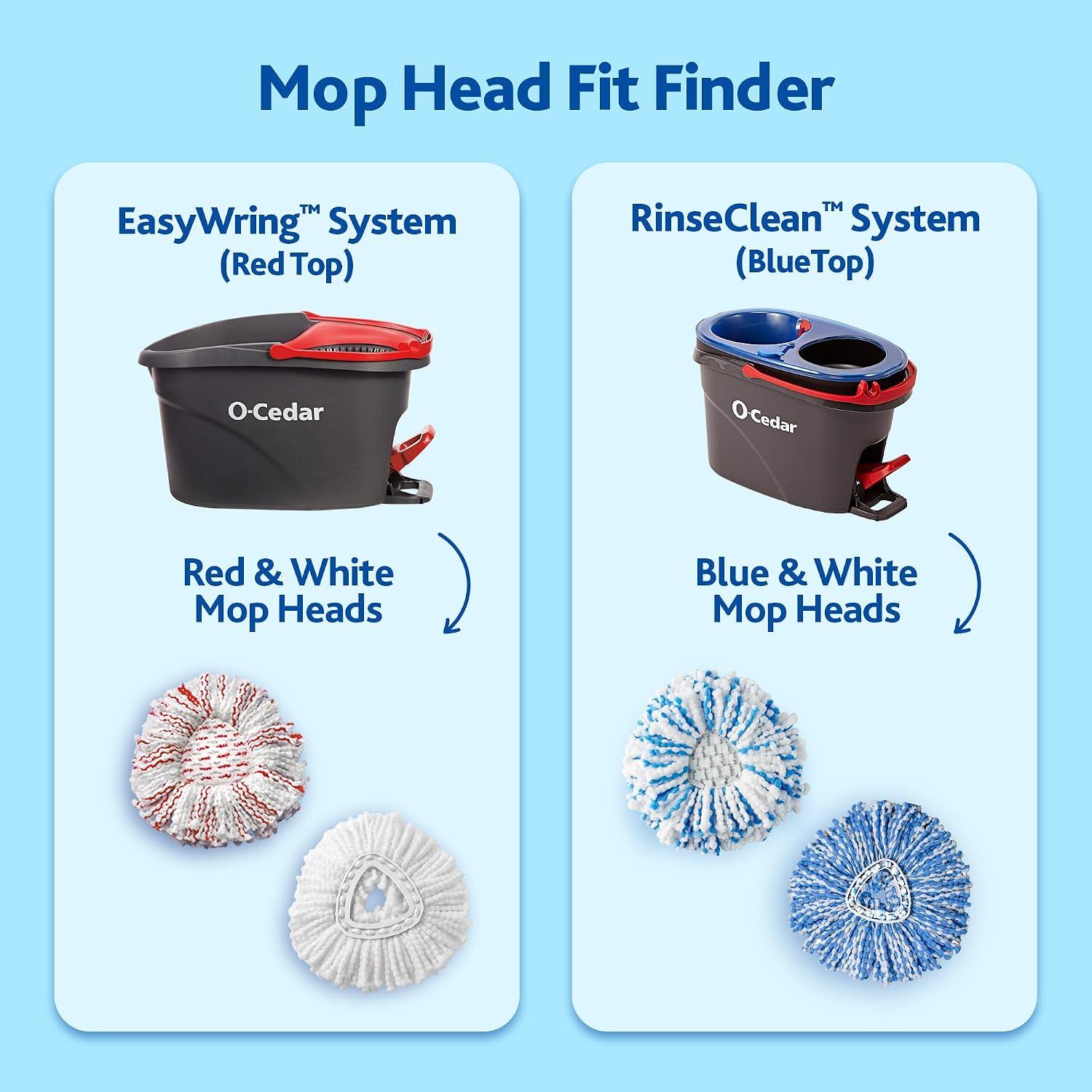 O-Cedar EasyWring Spin Mop Microfiber Refill, White Packaging May Vary