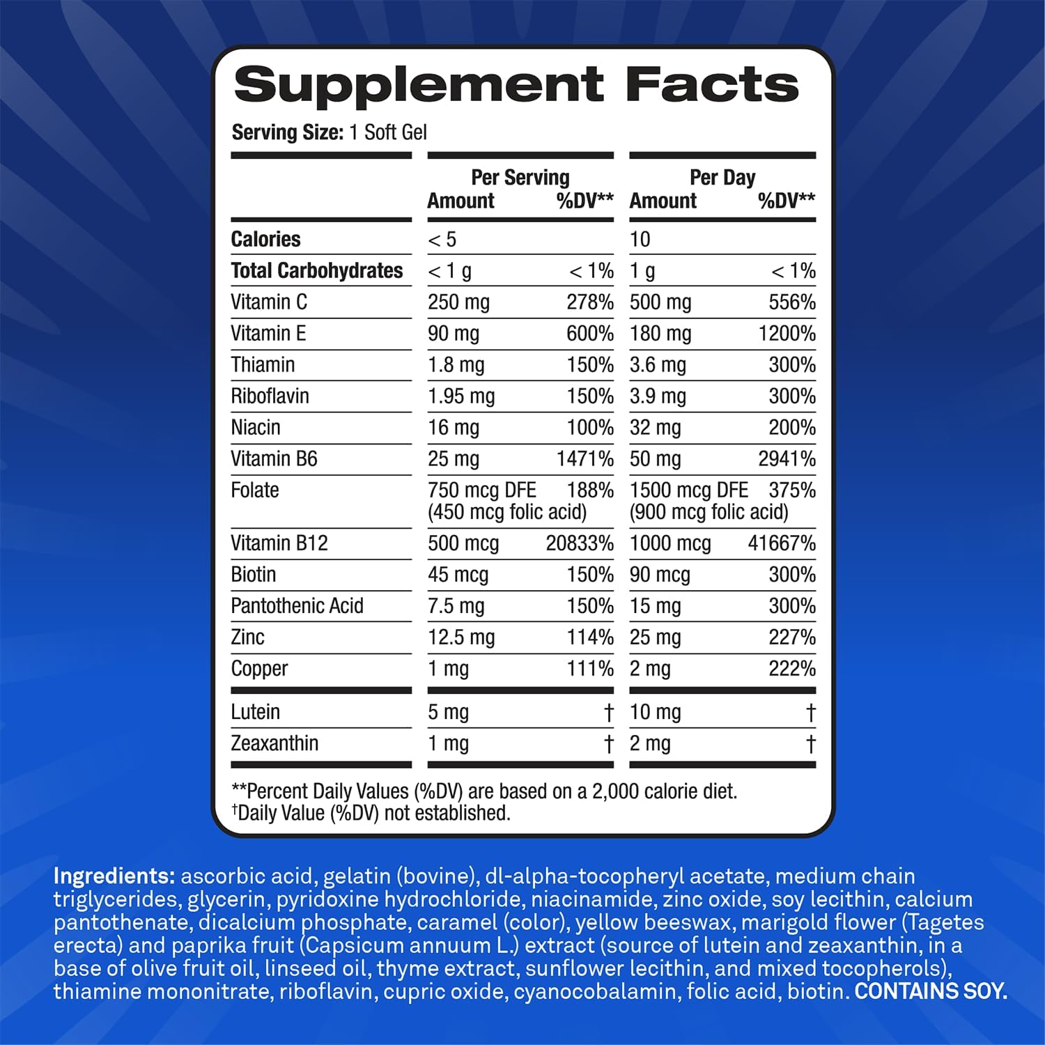 PreserVision AREDS 2 Eye Vitamins, #1 Eye Doctor Recommended Brand, Lutein and Zeaxanthin Supplement with Vitamin C, Vitamin E, Zinc, and Copper, 60 Softgels (Minigels)