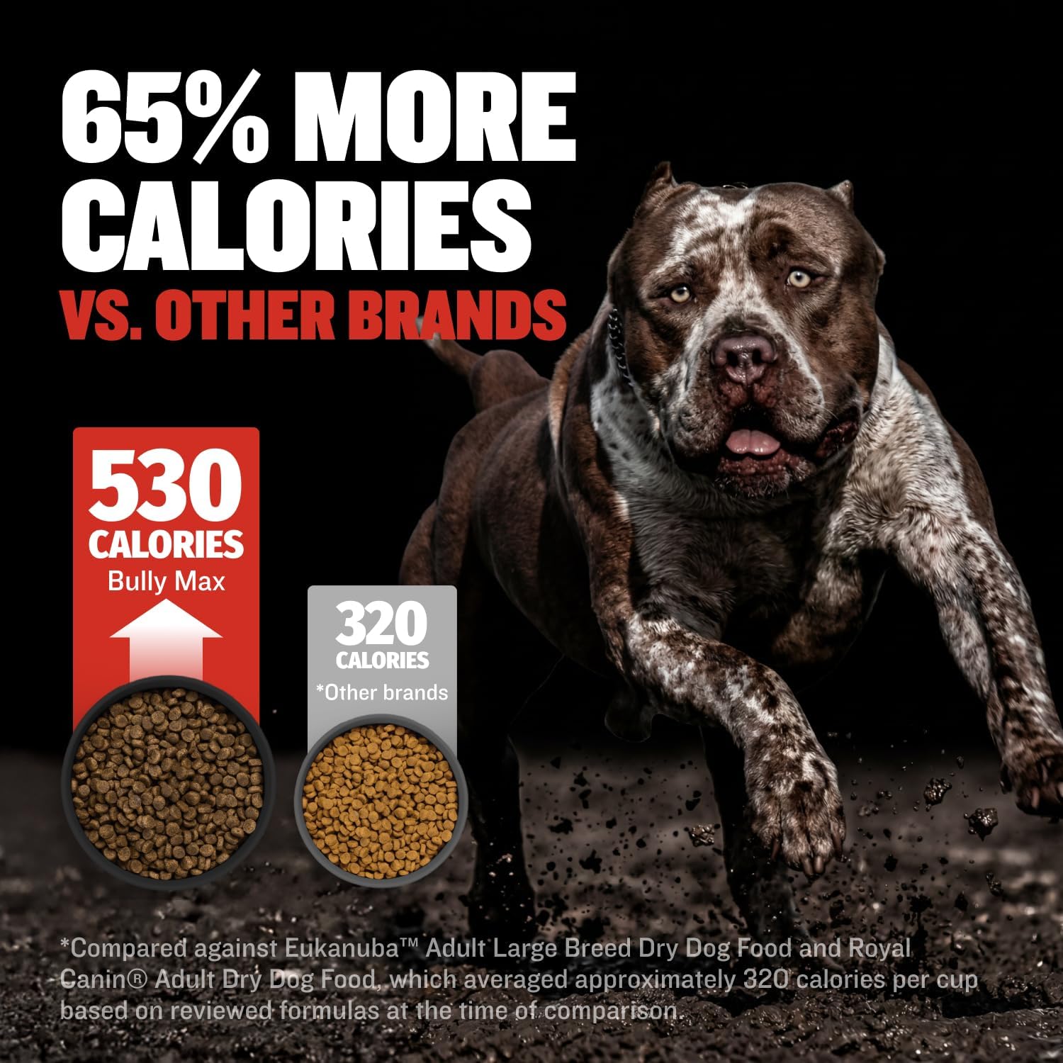 Bully Max Dry Dog Food for Adults & Puppies - High Protein & Fat for Muscle & Weight Gain - High Performance Dog Food Supplements - Small & Large Breed Dogs (535 Calories Per Cup), Chicken, 15lb Bag