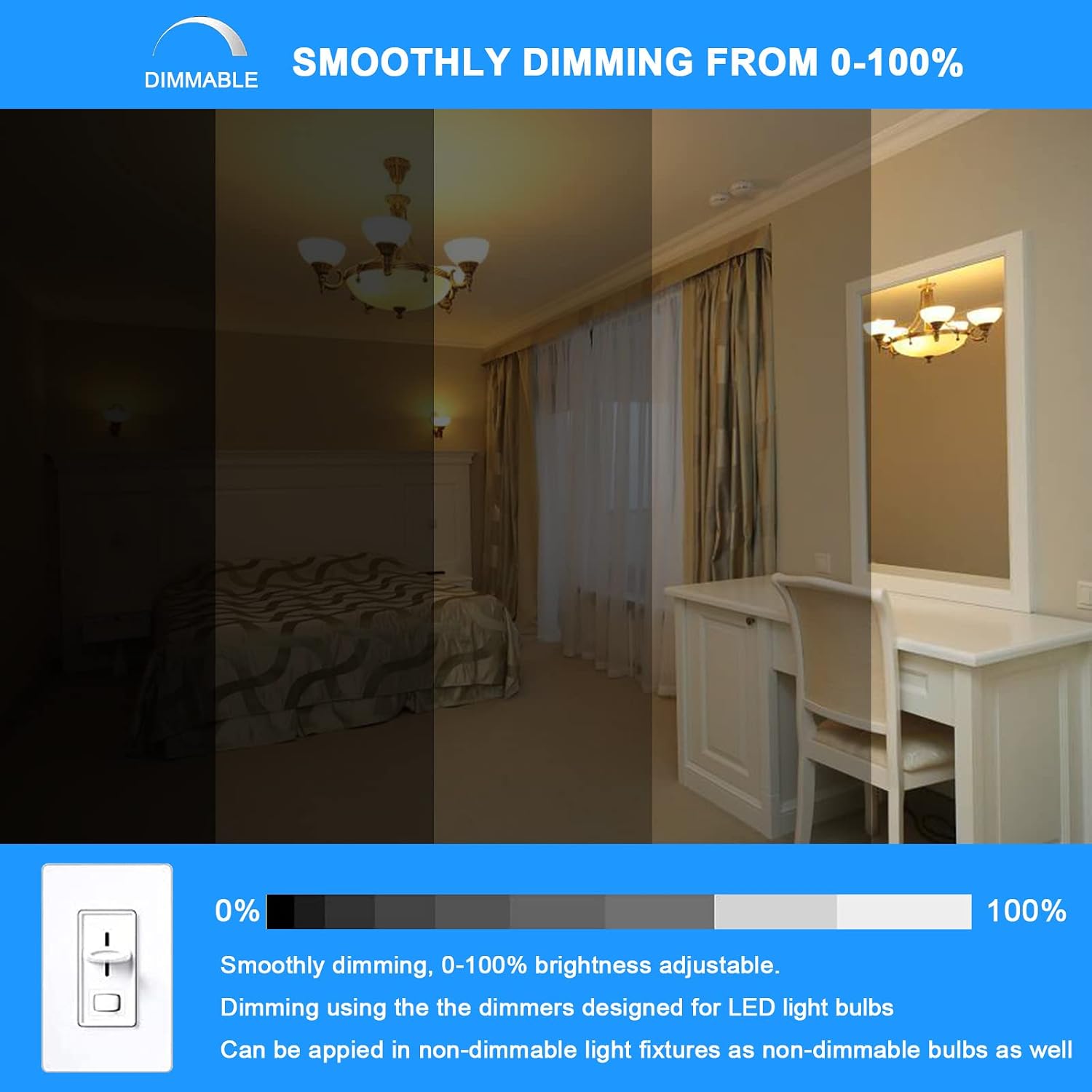 E12 LED Bulb Dimmable 7W Equivalent to 60W Halogen Bulb, Warm White 3000K T6 C7 E12 Candelabra Bulb 60 Watt for Ceiling Fan, Chandelier Lighting, AC120V Kx-2000 Bulbrite Replacement (6 Pack)