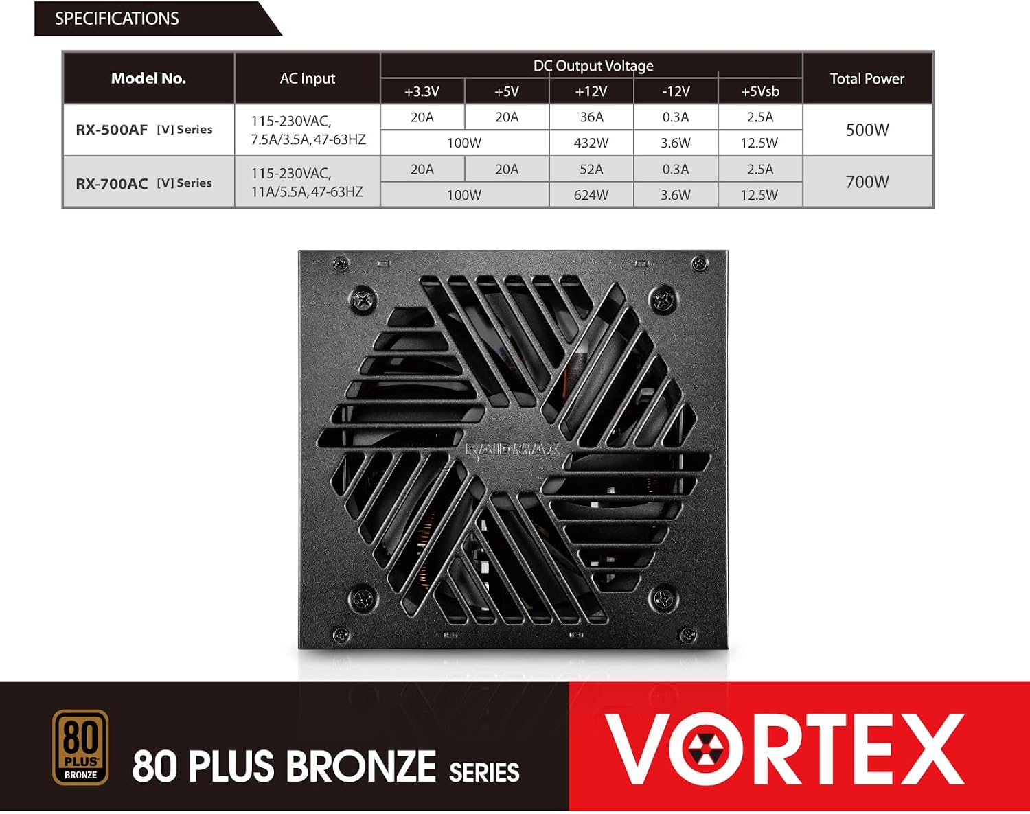 RAIDMAX Vortex 700watts 80+ Certified Bronze ATX Power Supply, Continuous Power with 120mm Quiet Fan