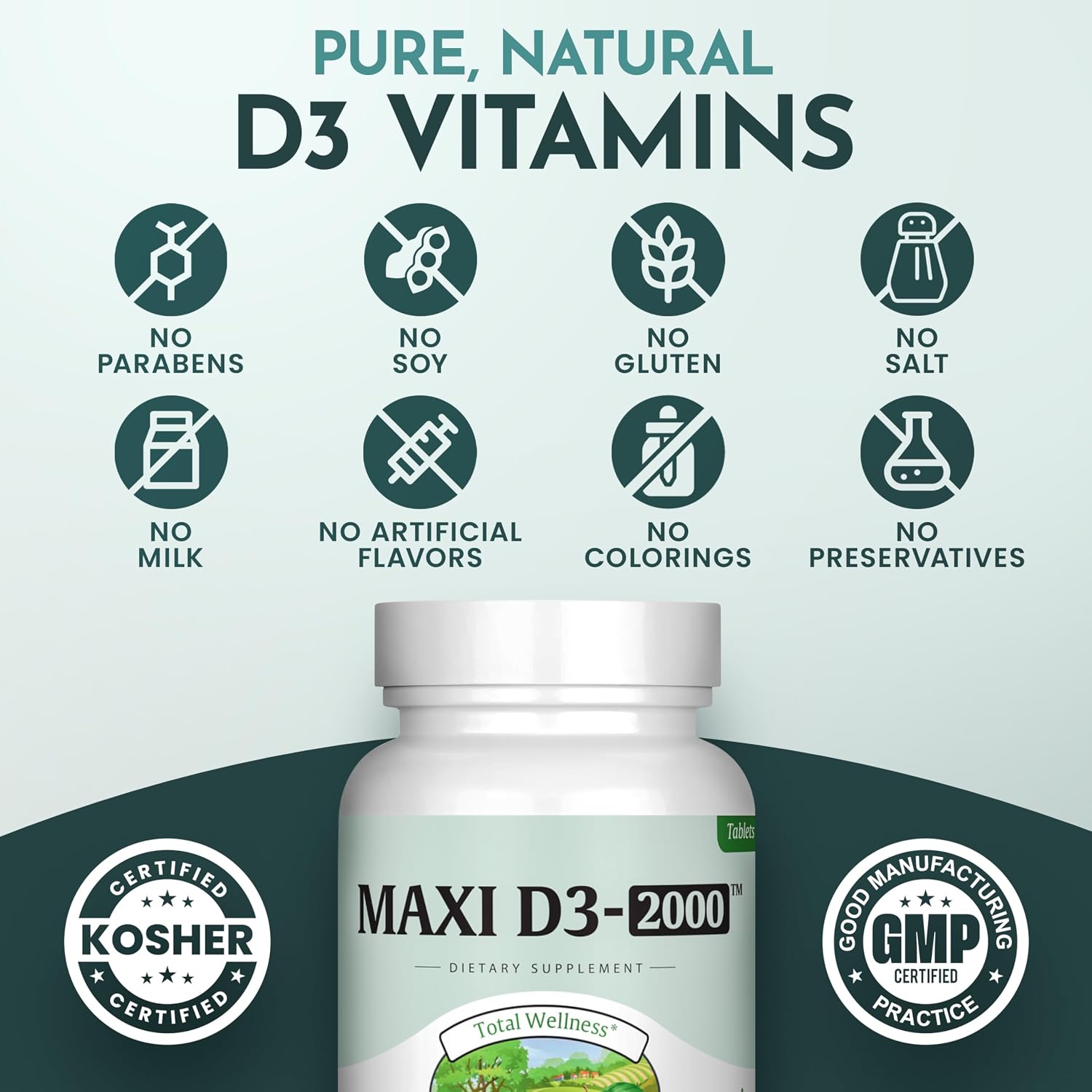 Maxi Health Kosher Vitamin D3 2000IU - Highly Absorbable Vitamin D Supplements for Healthy Immune Response, Calcium Absorption, Teeth & Bone Health - D3 Vitamin 2000 IU -180 Tablets