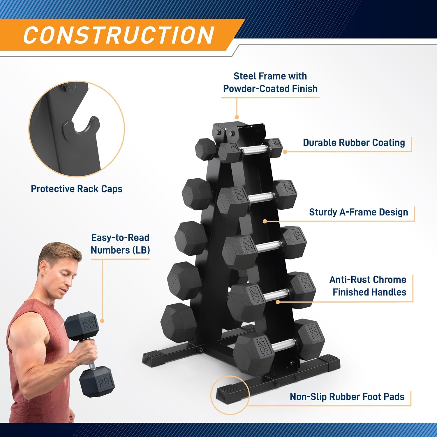 Marcy Classic Rubber Hex Dumbbell with Knurled Grip for Strength Training and Bodybuilding, 5lb - 50lb Single Dumbbell for Exercise & Fitness, Sold Individually