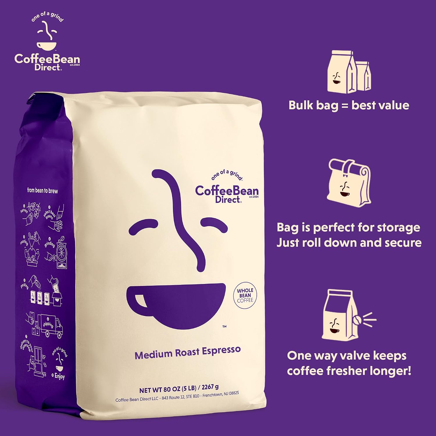 Coffee Bean Direct French Roast, Whole Bean, 5lb Bag | Dark Roast, Bold Blend