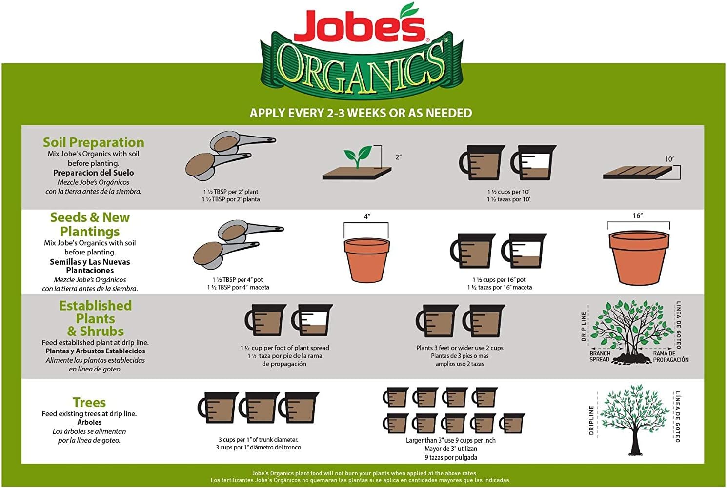 Jobe’s Organics 09526 Organic All Purpose Granular Fertilizer 4-4-4, 4 lb (Тwo Рack)