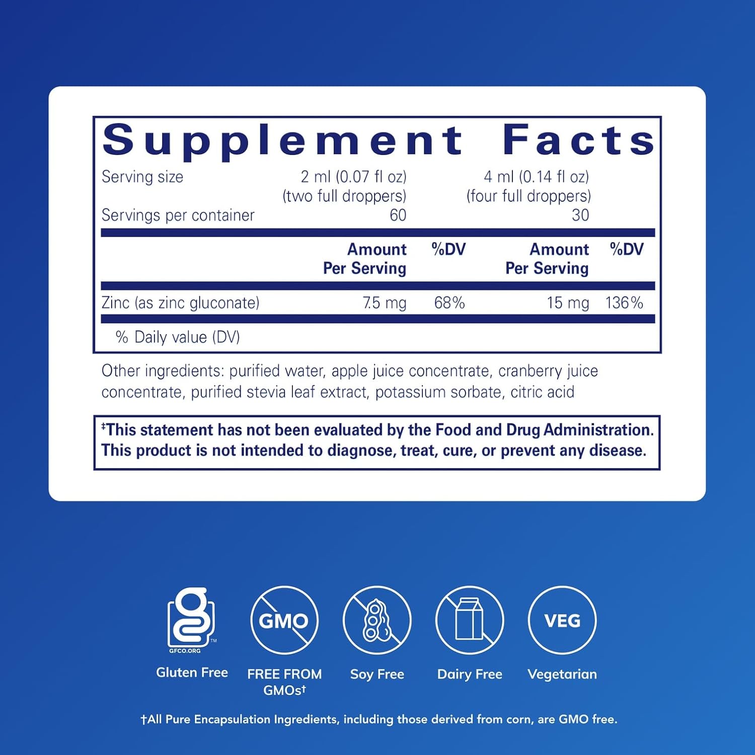 Pure Encapsulations Zinc Liquid 15 mg, 4 fl. oz. | Zinc Gluconate Supplement for Immune Support*, Tissue Development and Repair, Hypoallergenic