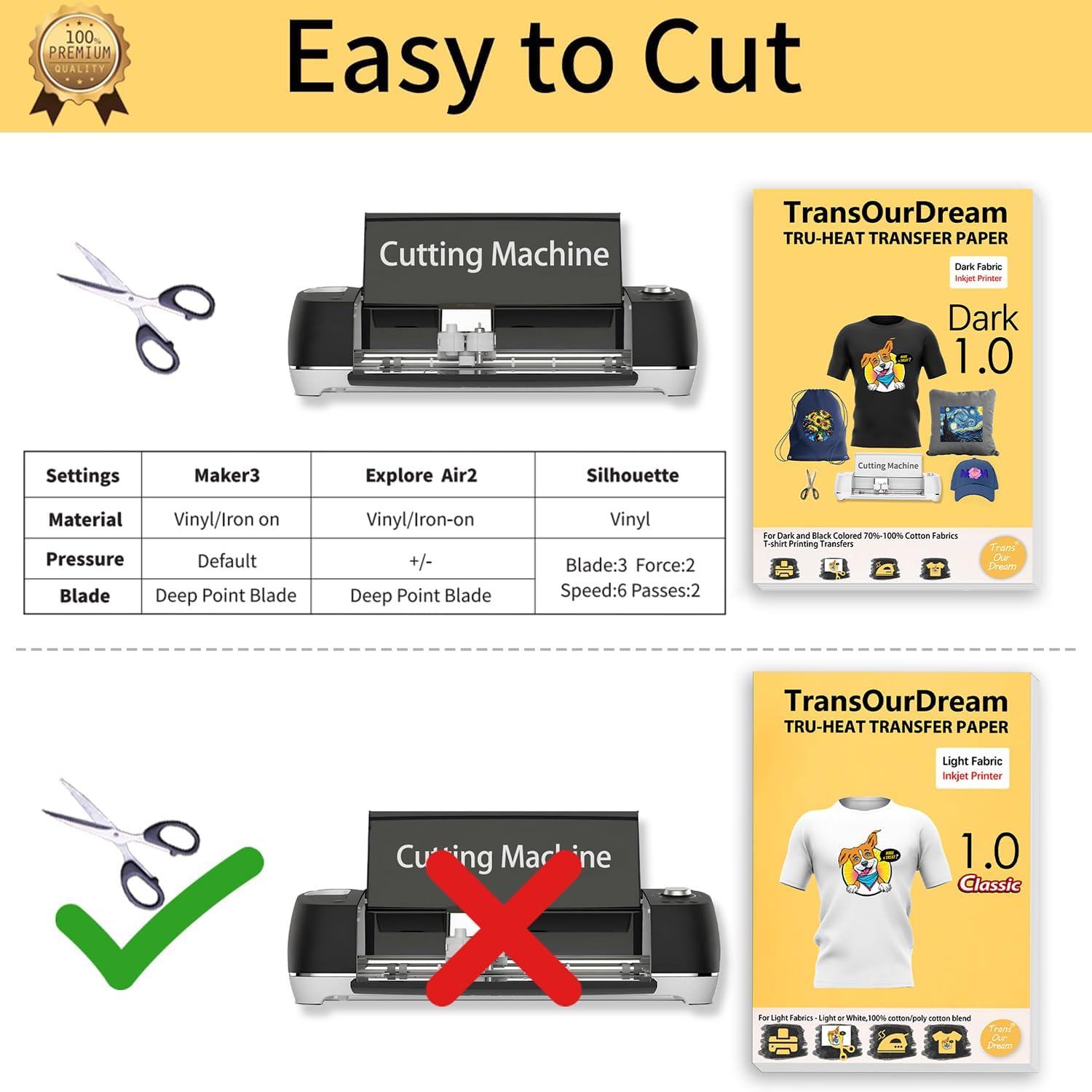 TransOurDream Heat Transfer Paper for T Shirts (20 Sheets