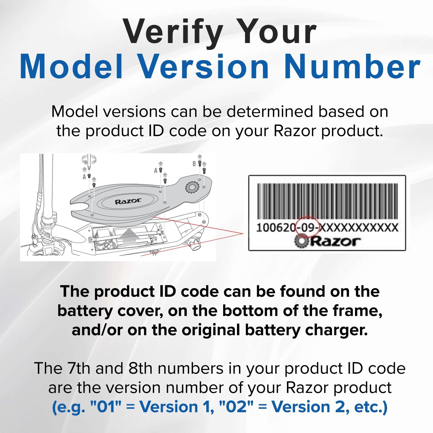 AlveyTech 24 Volt ZK2430-D-FS-ROHS Controller for The Razor MX350 Dirt Rocket Bike (Versions 33-36) - Replacement Motor Speed Control Module with 4-Wire Throttle Connector