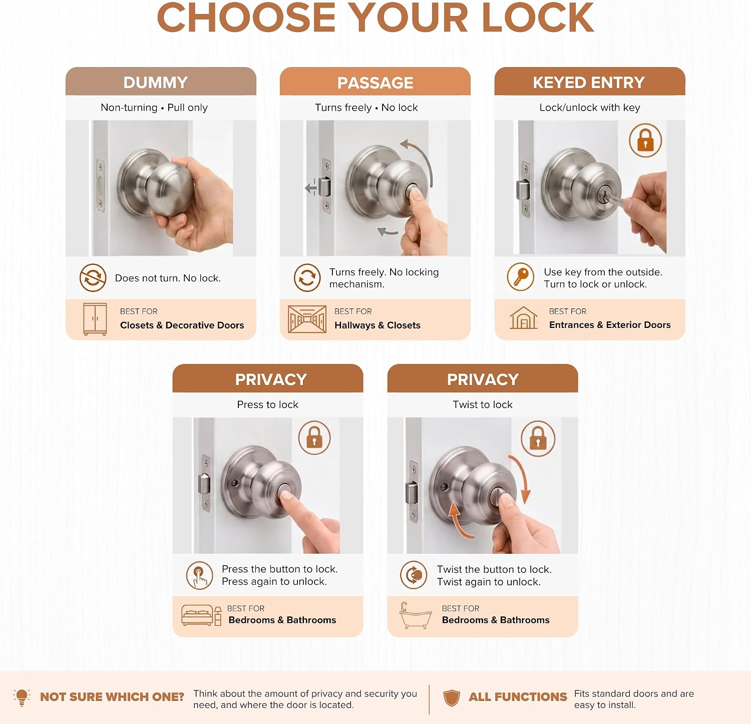 Copper Creek Colonial Privacy Interior Door Knob – ANSI Grade-3 Certified, Modern Heavy Duty Handle, Easy Install and Reversible for Bedroom, Bathroom and Closets – Satin Stainless (1 Pack)