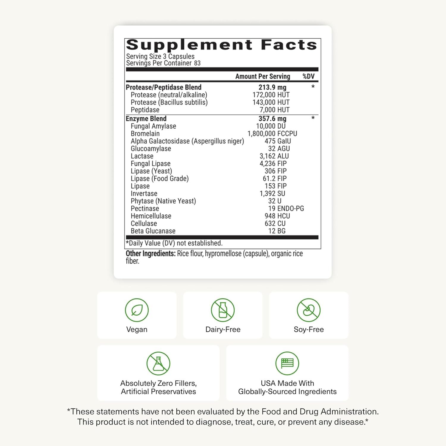 BiOptimizers MassZymes - Complete Digestive Enzymes Supplement for Gut Health - Bloating Relief for Men and Women - Lipase Amylase Bromelain Digestive Enzymes (250 Capsules)