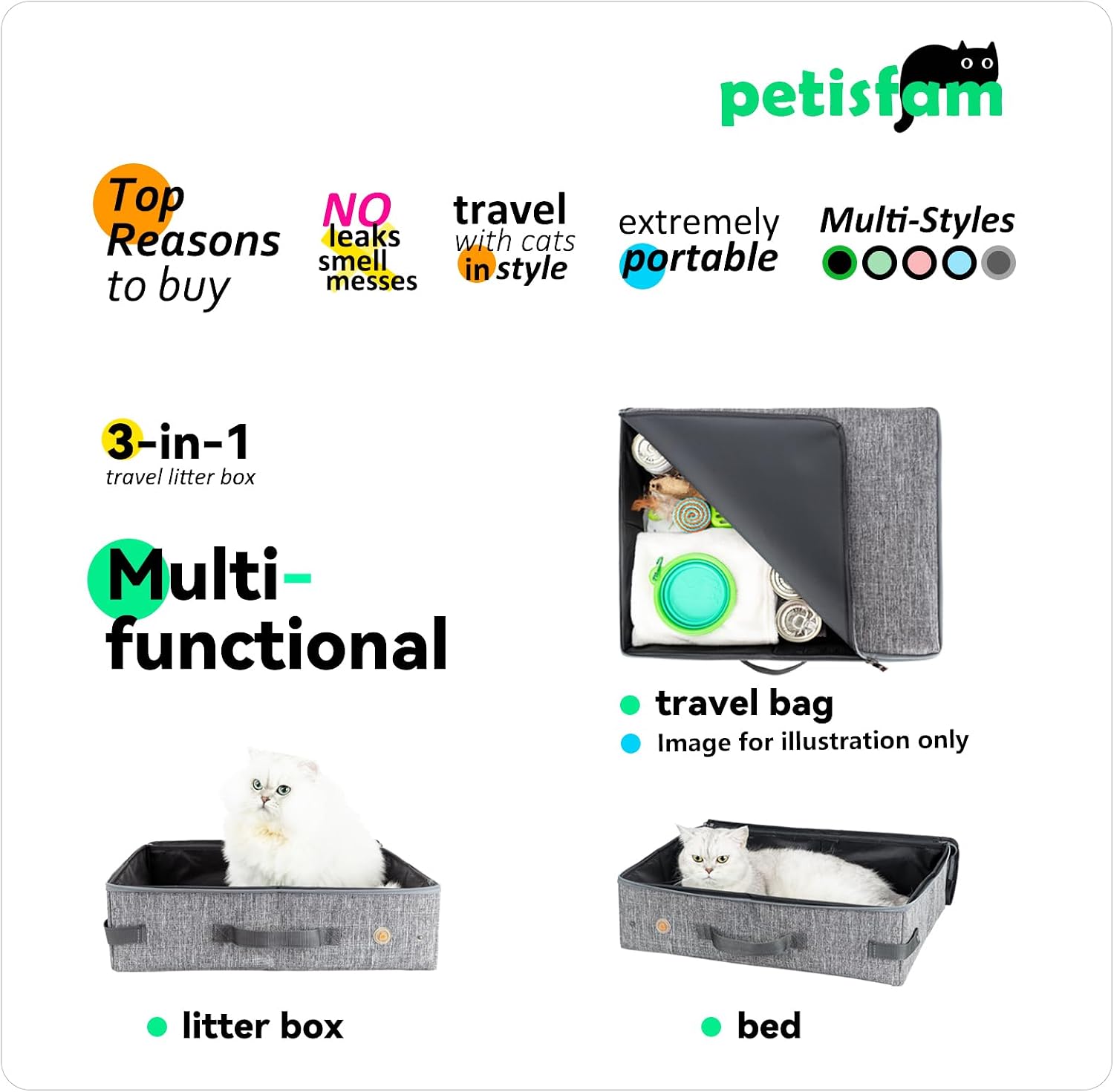 Portable Travel Litter Box for Cats with Lid to Contain Litter and Odor. Easy to Carry, Clean and Store. Easy for Car Travel, Hotle Stays