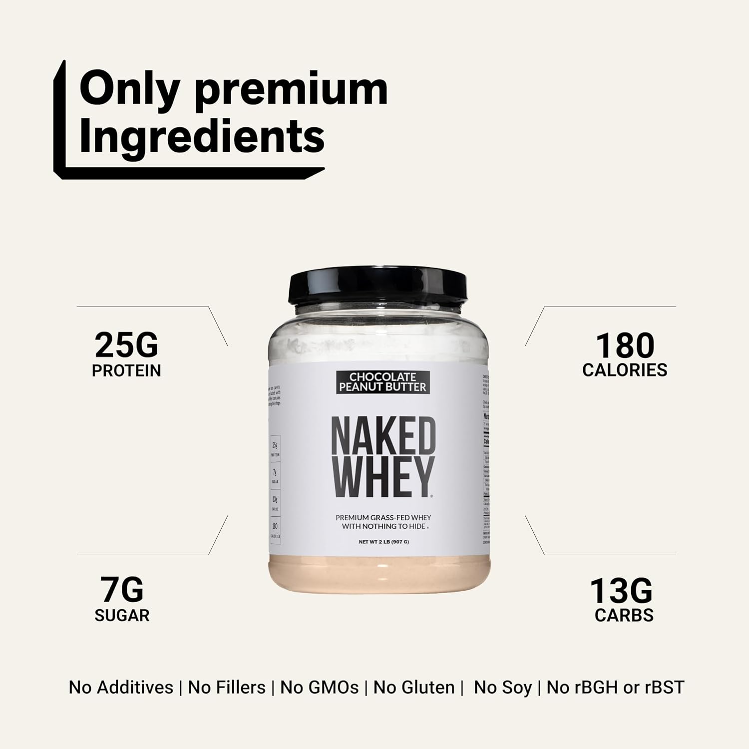 NAKED Whey 5LB 100% Grass Fed Unflavored Whey Protein Powder - Only 1 Ingredient, NSF Certified, Undenatured, Gluten Free, Soy Free, Promote Muscle Growth and Recovery - 76 Servings