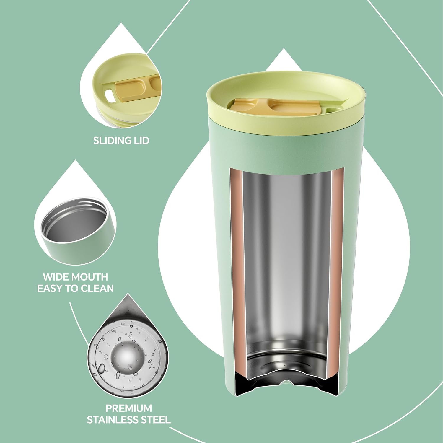 Ideus 20 oz Tumbler, Travel Coffee Mug with Splash Proof Sliding Lid, Double Wall Stainless Steel Vacuum Insulated Coffee Mug for Home and Office