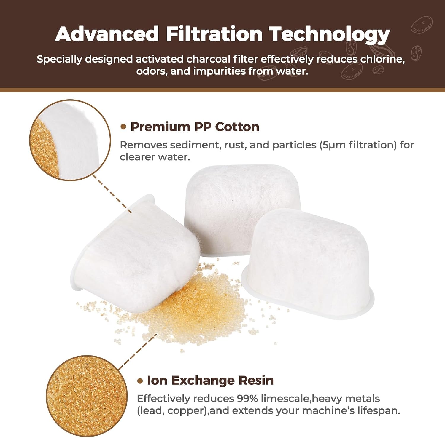 Geesta 6-Pack Resin Water Filters for Breville BWF100 | Replacement Filters for Breville Espresso Machine Barista Express, Ion Exchange Resin Softens Water, Reduces Impurities