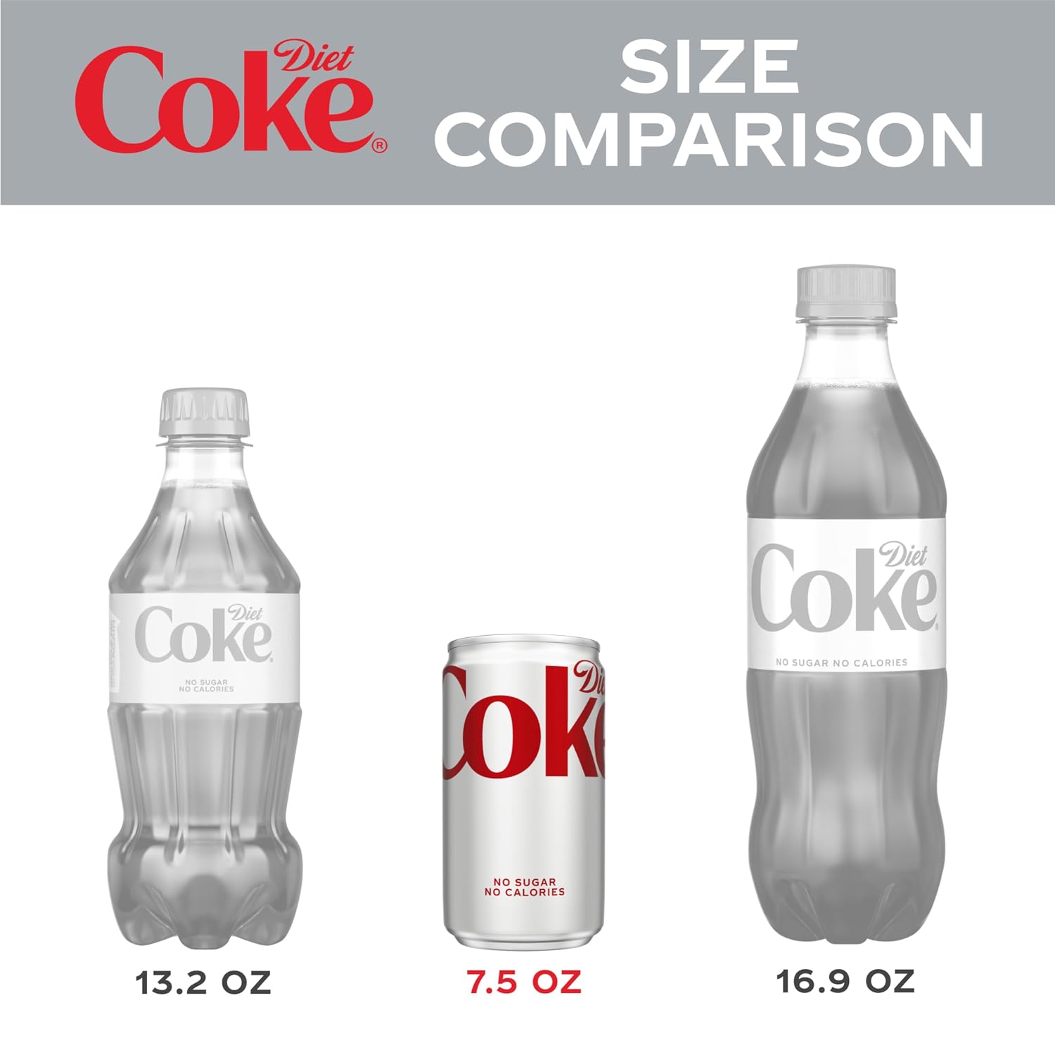 Diet Coke Soda Soft Drink Cans, 12 fl oz, 12 Pack | No sugar, no calories, 46 mg caffeine per can