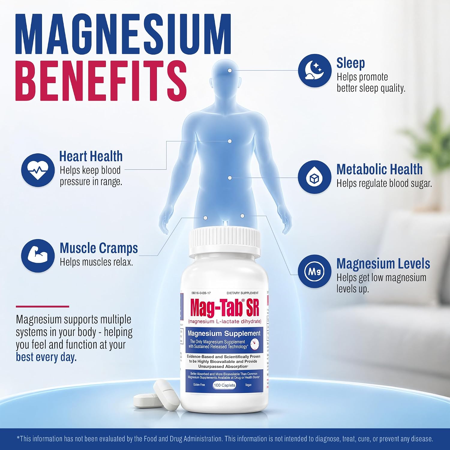 Extended Release Magnesium Lactate Delivery for 10x Better Absorption-Mag-Tab SR (Sustained Release) 100 Count-Supports Sleep, Muscle Cramps