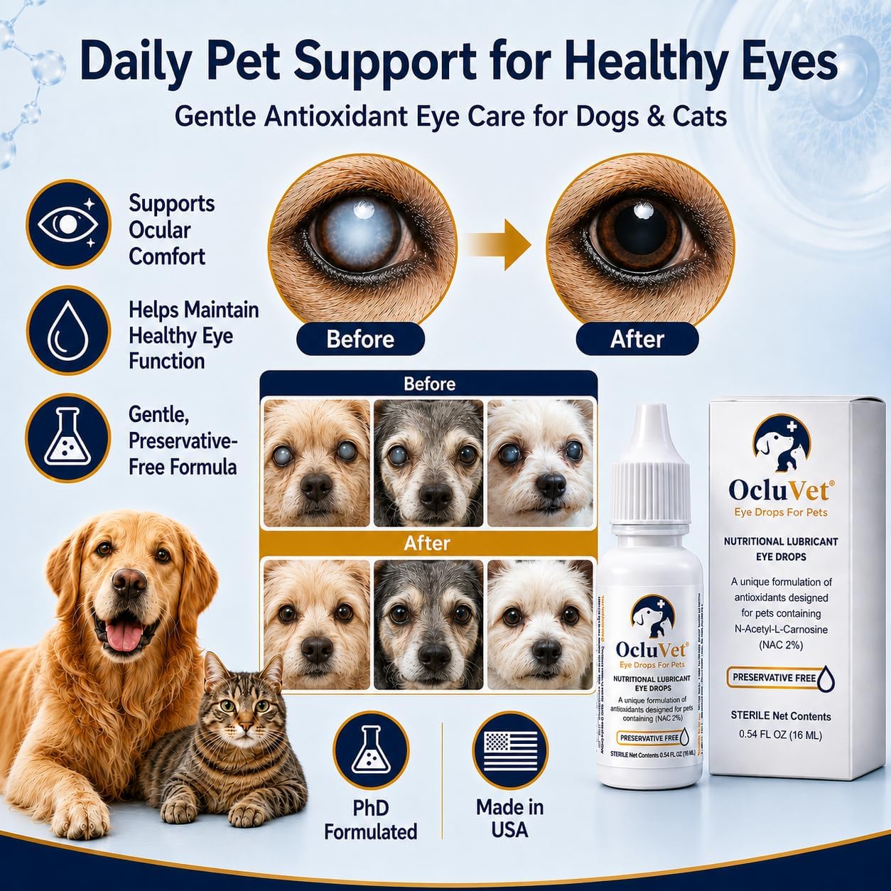Pet Eye Drops for Dogs & Cats, 2% NAC, 16 mL | Preservative-free antioxidant formula with 2% N-Acetyl-L-Carnosine supports eye comfort and clarity