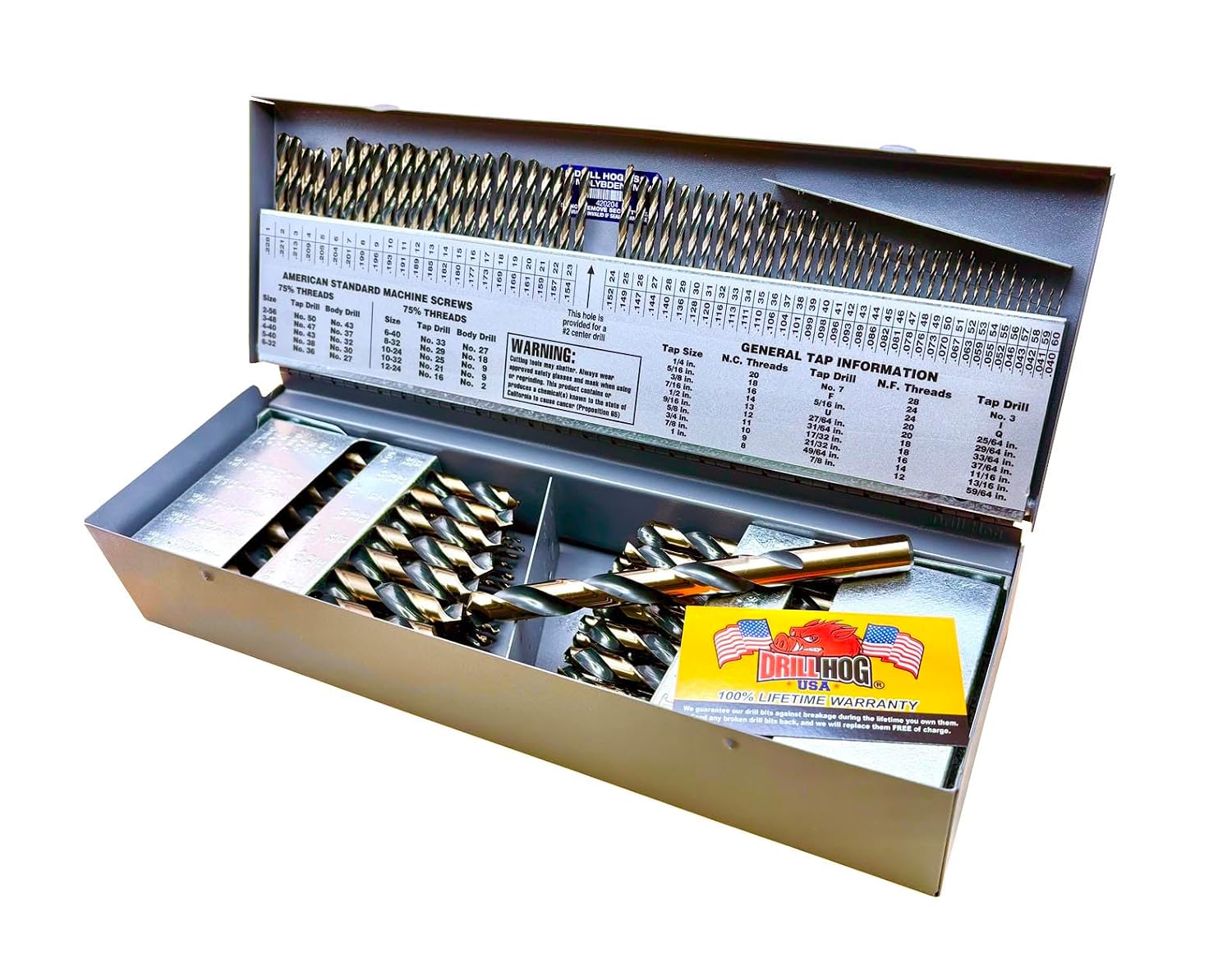 Drill Hog 115 Pc Drill Bit Set Letter Number Wire Gauge Hi-Molybdenum M7