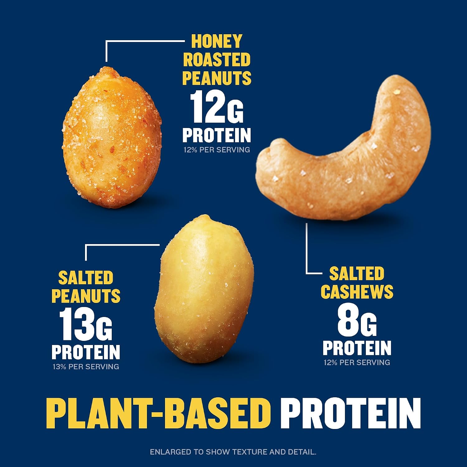 PLANTERS Salted Peanuts, Plant Based Protein Snacks, 1 Oz (48 Ct) | Roasted Salted Nuts Snack Packs. Kosher. Bag. Snacks for Adults. Individual Snacks