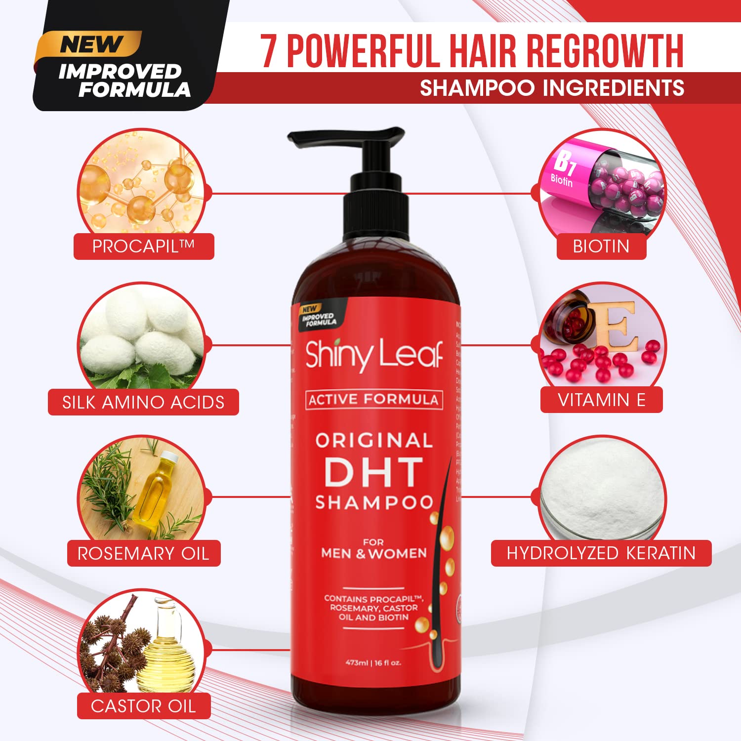 Shiny Leaf DHT Blocker Shampoo and Conditioner Set with Biotin, 2 x 16 oz | DHT blocker shampoo and conditioner with biotin, rosemary oil and asparagus extract for thinning hair. For men and women