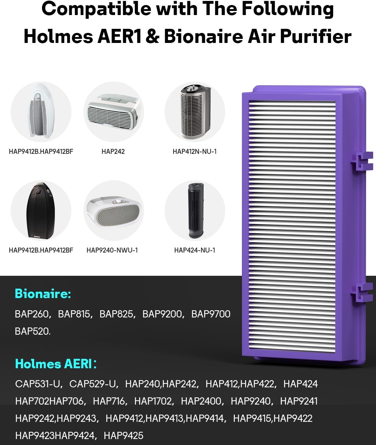 Leemone Aer1 Filter Replacement for Holmes/Bionaire Air Purifier, Blue 2+4