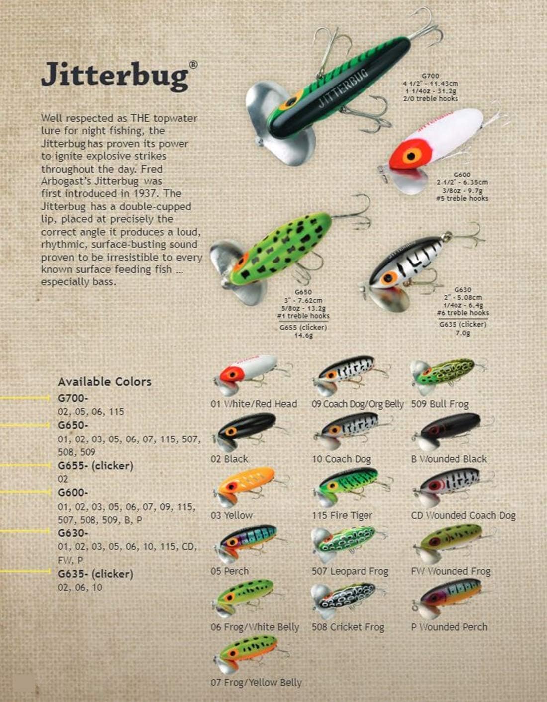 Arbogast Jitterbug Topwater Bass Fishing Lure - Excellent for Night Fishing