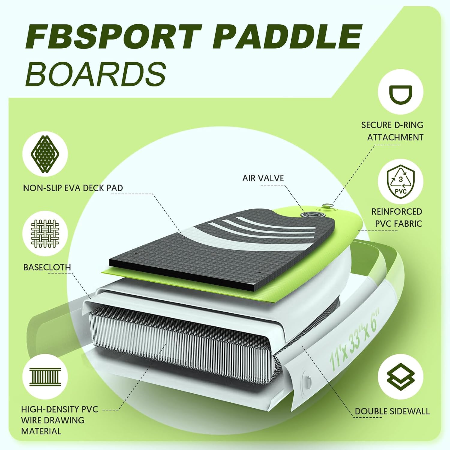 FBSPORT 11' Premium Stand Up Paddle Board, Yoga Board with SUP Accessories & Carry Bag | Wide Stance, Surf Control, Non-Slip Deck, Leash
