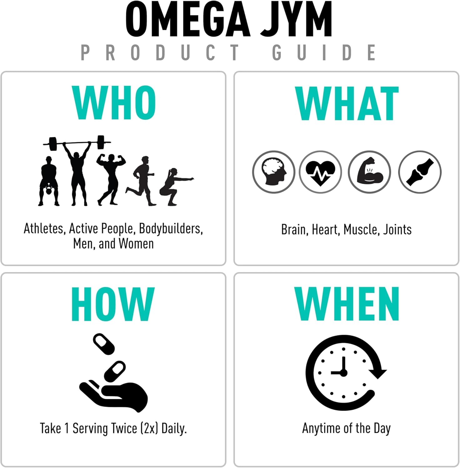 Omega JYM Fish Oil Supplement for Men & Women, EPA, DHA, DPA - 120 Softgels | High Potency Omega-3 Fatty Acids, EPA DHA DPA