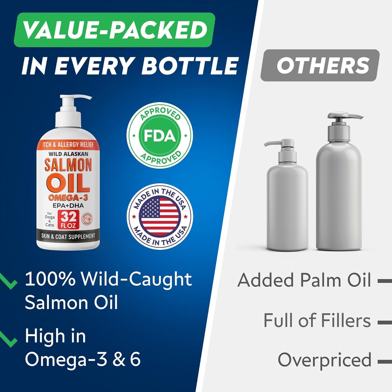 Wild Alaskan Salmon Oil for Dogs & Cats w/Omega 3 - EPA+DHA Fatty Acids