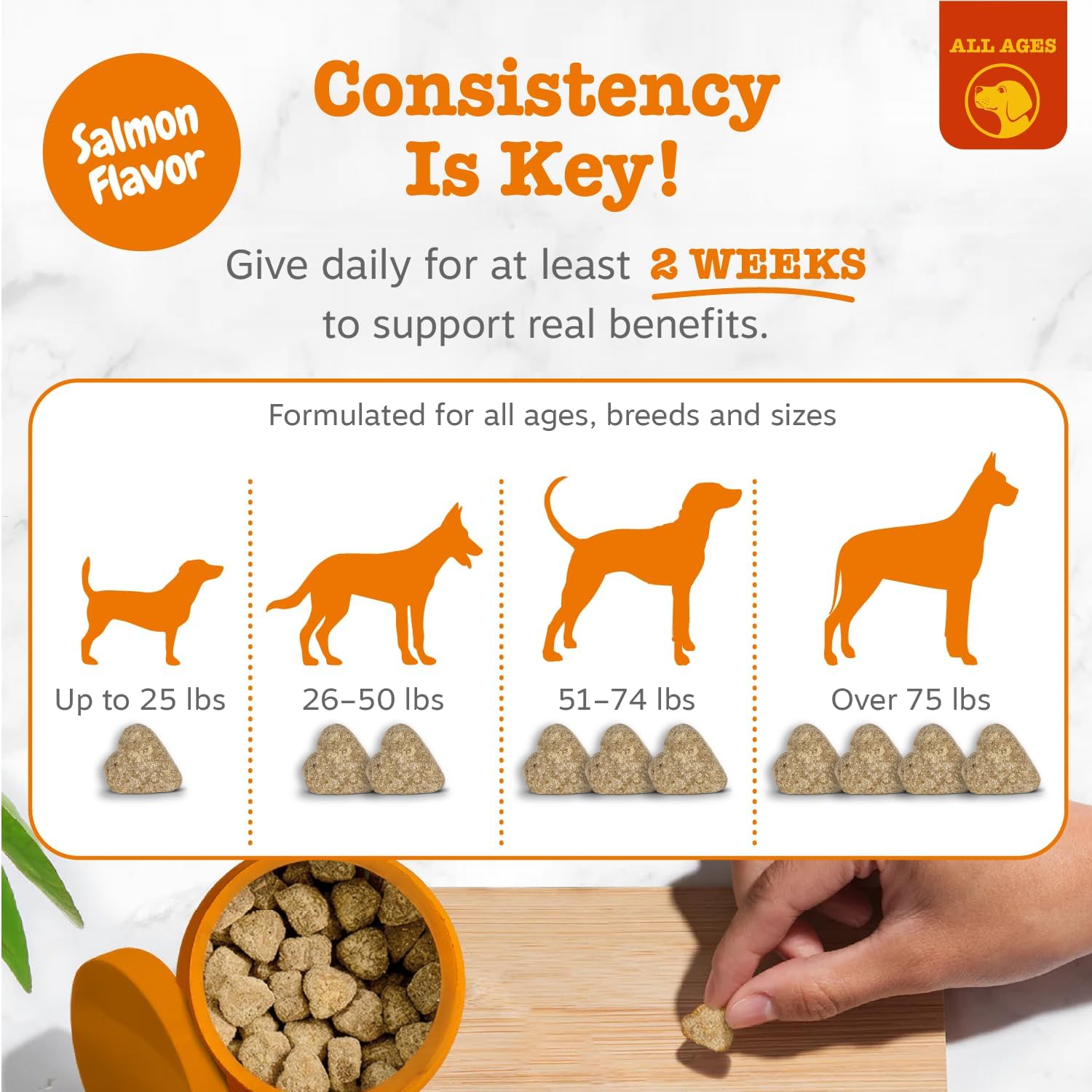 Zesty Paws Allergy Immune Bites - Dog Allergy Chews, Dog Probiotics for Itchy Skin and Ears, Lamb, 90ct