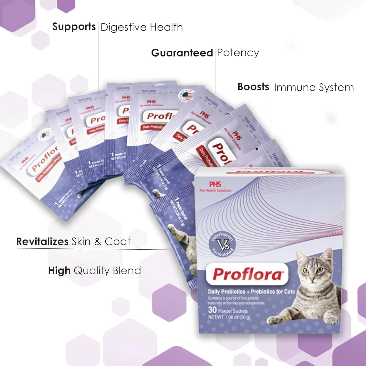 Probiotics and Prebiotics for Dogs – Daily Digestive Health Supplement, Supports Immune System, Gut Health, Healthy Digestion & Nutrient Absorption, 30 Powder Sachets.