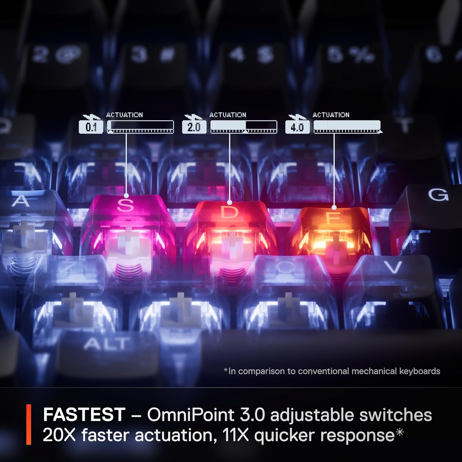 SteelSeries Apex Pro TKL Gen 3 - HyperMagnetic Gaming Keyboard - OmniPoint 3.0 Switches - Adjustable Response - Rapid Trigger - Rapid Tap/SOCD - OLED - PBT Keycaps - USB-C - US Layout QWERTY