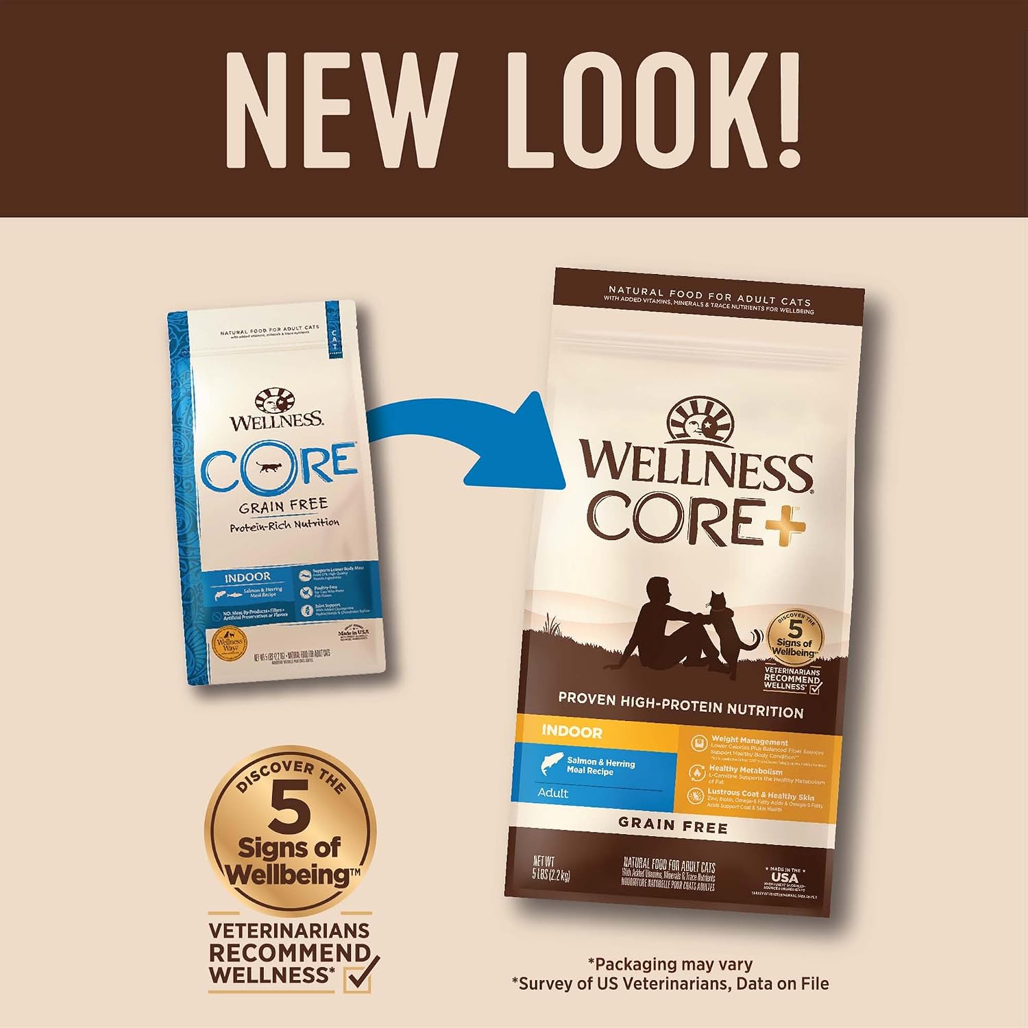 Wellness CORE+ Adult Dry Cat Food for Indoor Cats, Natural, Grain Free Kibble, Chicken, Turkey and Chicken Meal Recipe, 5 lb Bag